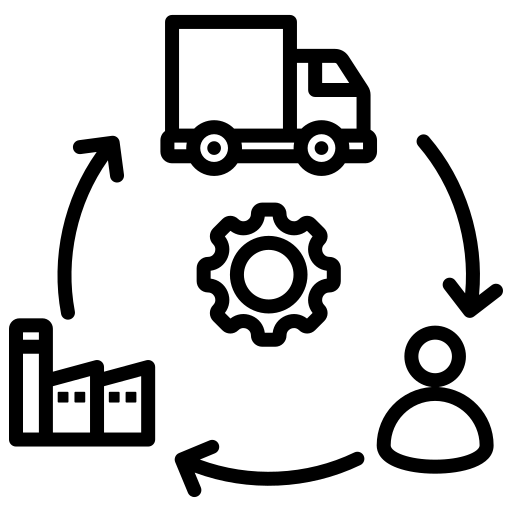 supply chain management